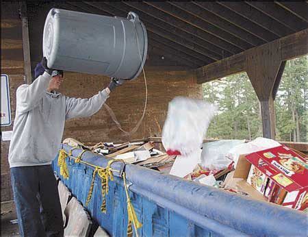 san juan island transfer station|About Us .